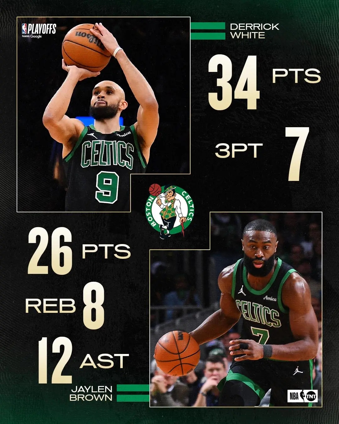 转折点!波士顿凯尔特人更衣室发声,NBA季后赛清晨攻防权衡,目标明确,更衣室氛围转暖的简单介绍 转折点!波士顿凯尔特人更衣室发声,NBA季后赛清晨攻防权衡,目标明确,更衣室氛围转暖的简单介绍